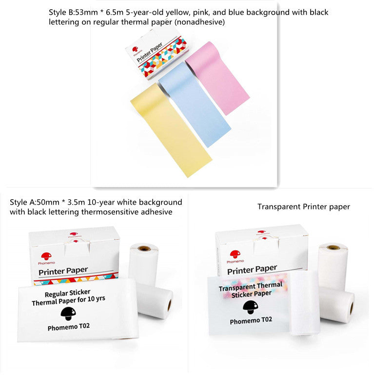 Mini Thermal Printer